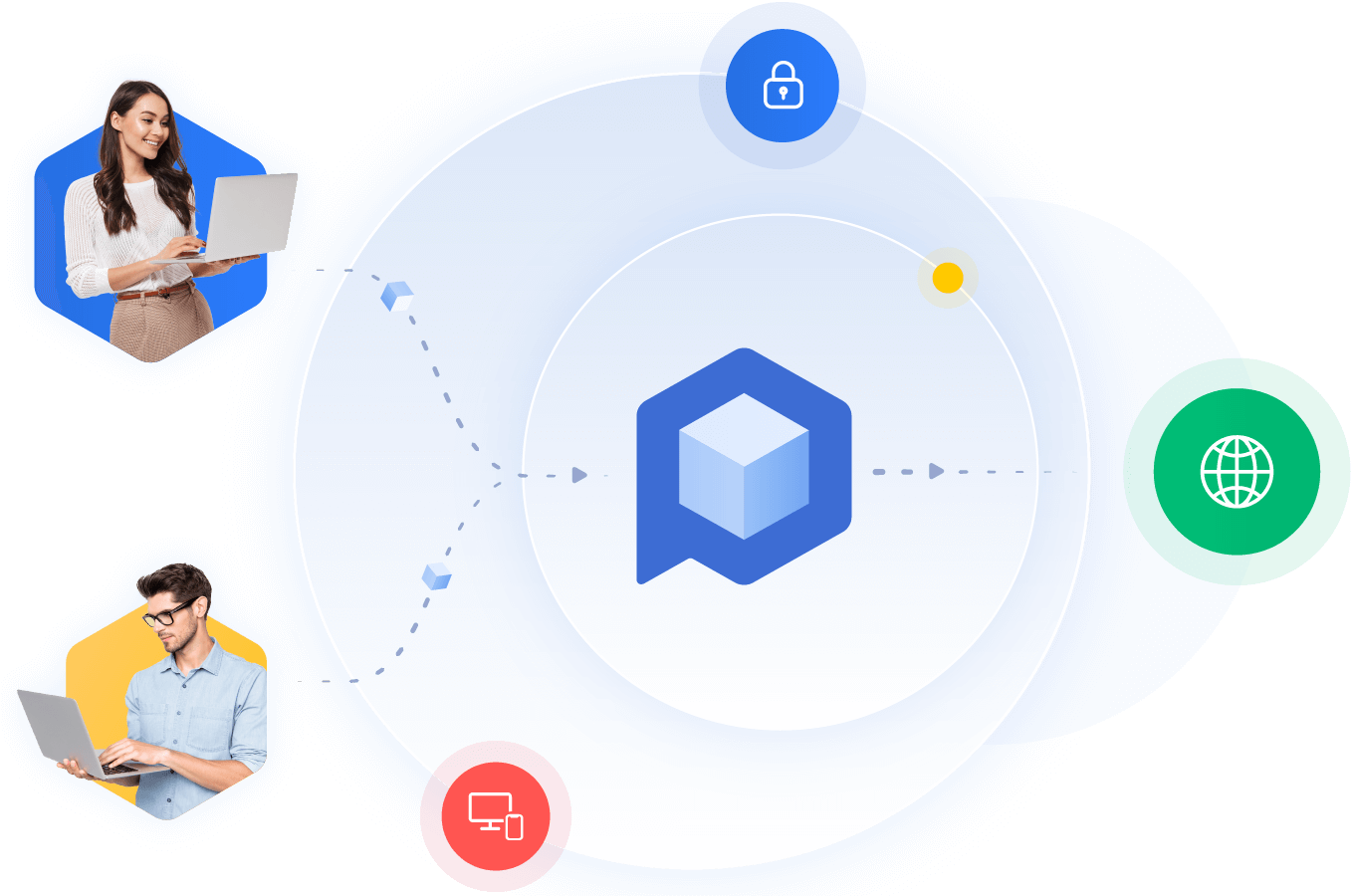 Unify Your Network Security, with Perimeter 81