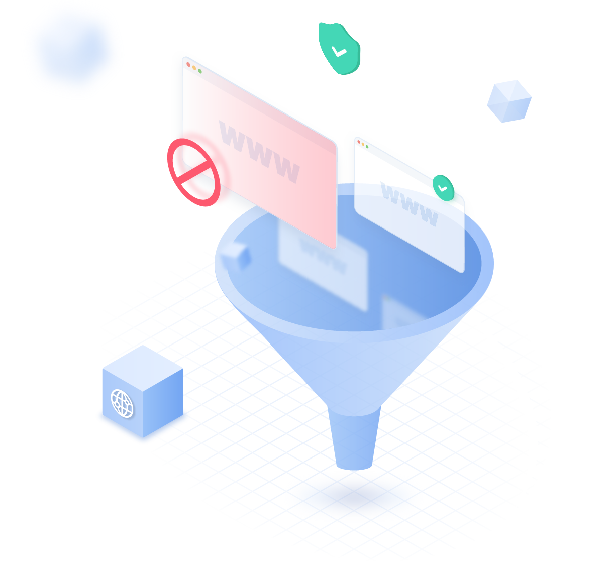 DNS Filtering