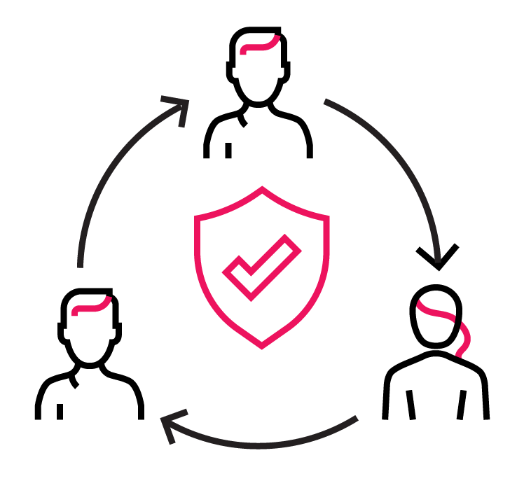 Secure team