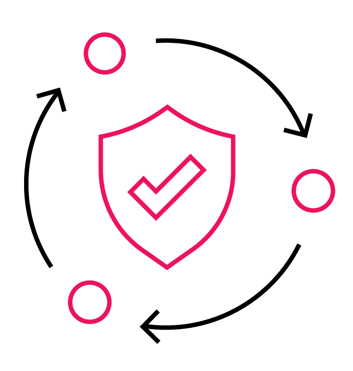 Security Automation