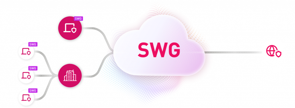 Customize-Web-Filtering-Rules