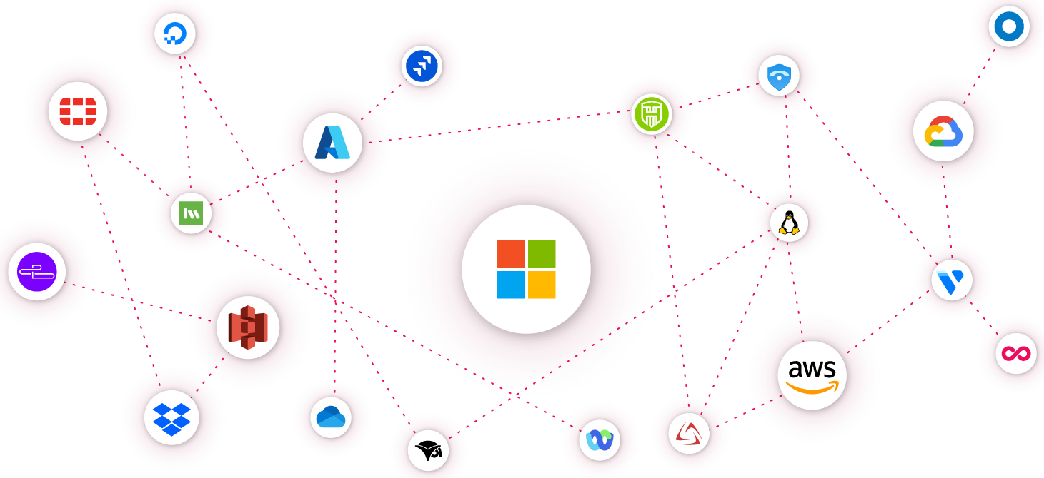 Essential-Capabilities-for-SaaS-Protection-desktop