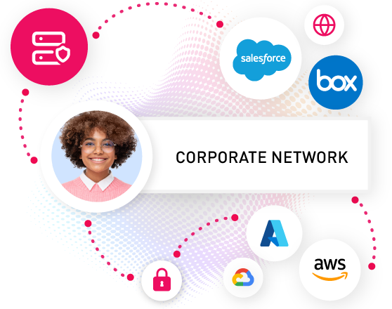 Integrate-Security-into-Every-Environment