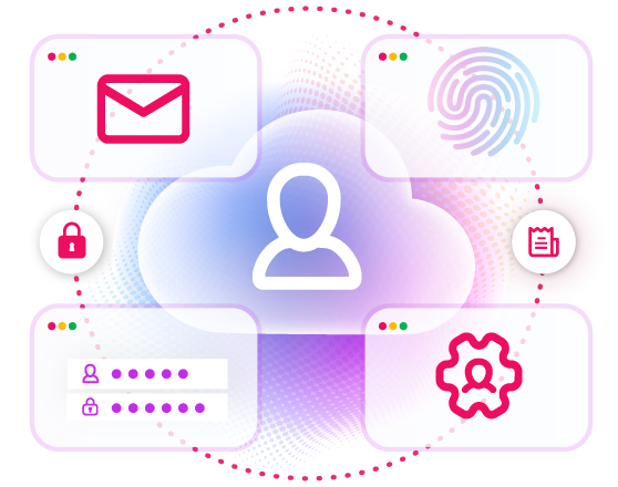 Privileged-User-Access