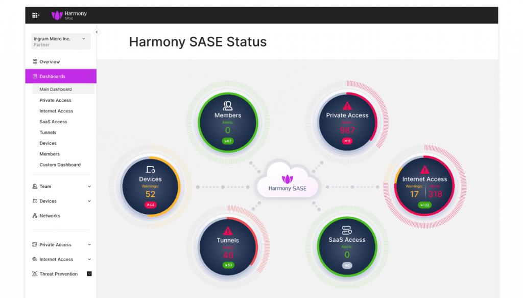 SASE-Desktop-hero-1024x583