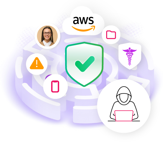 Customized-Access-Policy-for-Users-and-Their-Devices new
