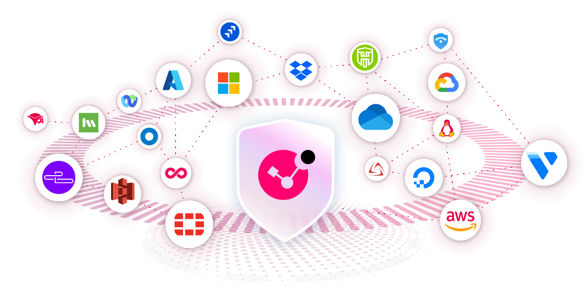 SaaS security