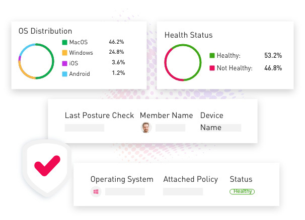 Augment-and-Improve-Your-Device-Security